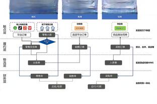 188bet怎么买比赛啊截图4